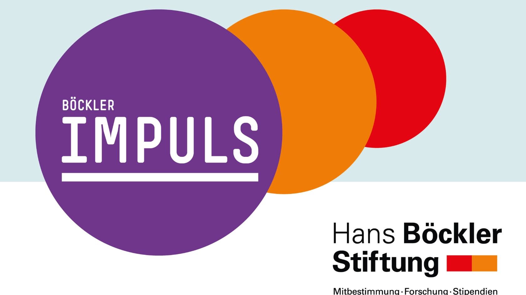 Grafik Böckler Impuls